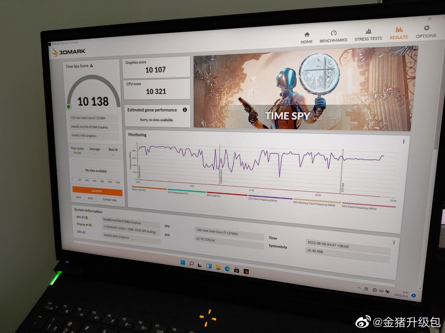 Intel Arc A730M - wydajność w 3DMark