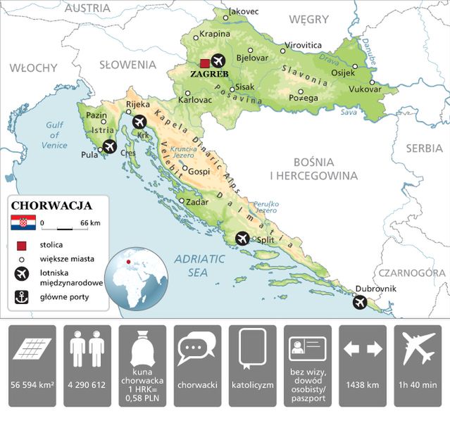 Chorwacja mapa 