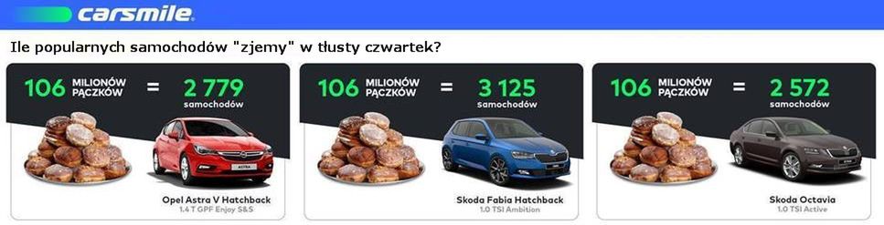 Zdjęcie ilustracyjne do artykułu