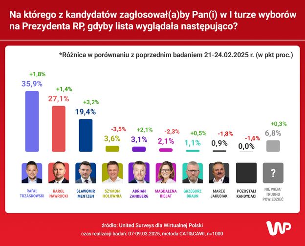 NjU3MTU3YQs0UTtnekhsHncJbz08EWJIIBF3dnpQ