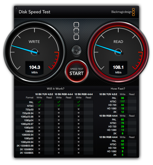 Odczyt prędkości dla połączenia USB 3.0