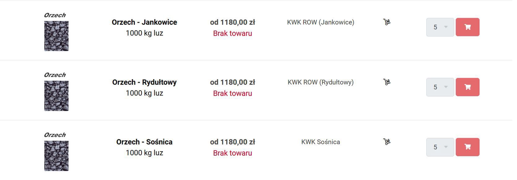 Brak dostępności węgla typu orzech w sklepie PGG