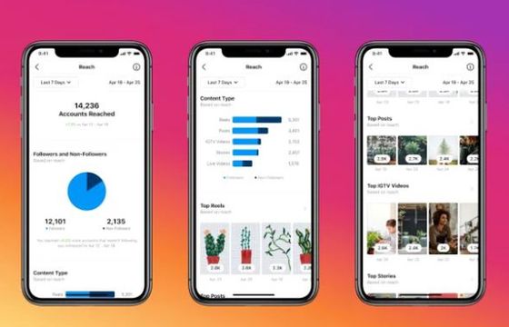 Instagram z nowymi narzędziami dla marek. Poda informacje o statystykach w Reels
