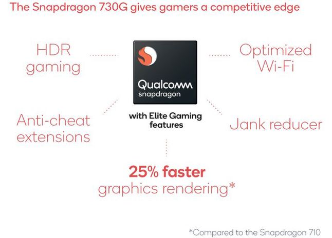 Snapdragon 730G