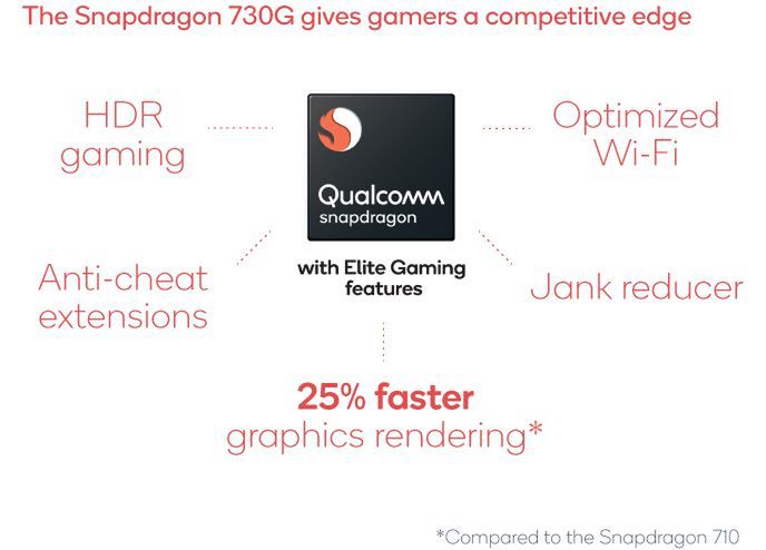 Snapdragon 730, 730G oraz 665 oficjalnie. Nowe układy dla "prawie flagowców" 2