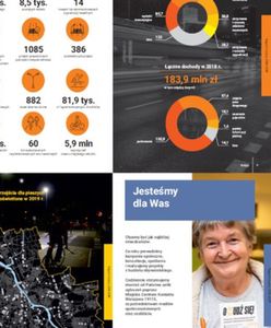 ZDM przedstawia raport za 2019 r. "Setki nowych latarni. Miliony wypożyczeń rowerów”