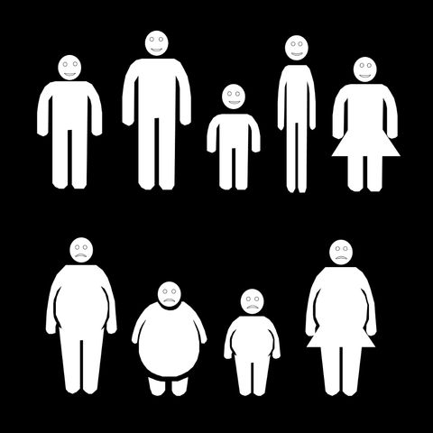 Jaki masz rodzaj tłuszczu?