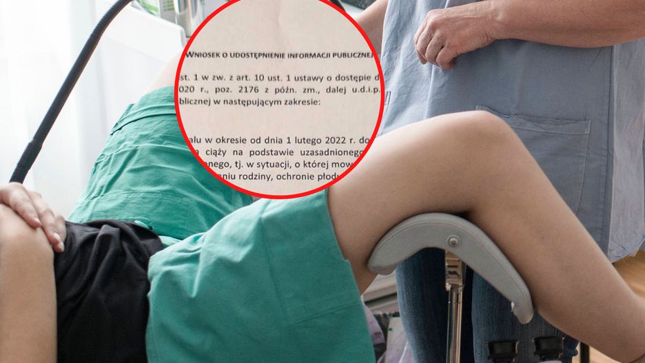 Ordo Iuris mówi "nie" legalnej aborcji dla Ukrainek, które stały się ofiarami gwałtów wojennych 