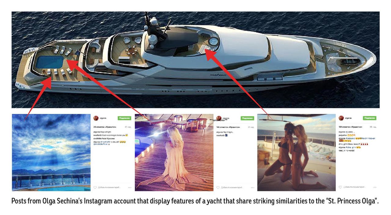 Zdjęcia z Instagrama pomogły zweryfikować jacht należący do oligarchy. 