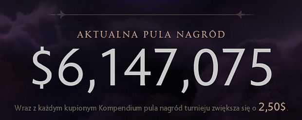 4 miliony? Zapomnijcie. Pula nagród turnieju The International 4 to już ponad 6 milionów dolarów