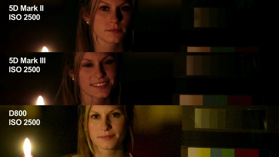 Canon 5D Mark III - jak w słabym świetle różni się od konkurentów? [wideo] 1