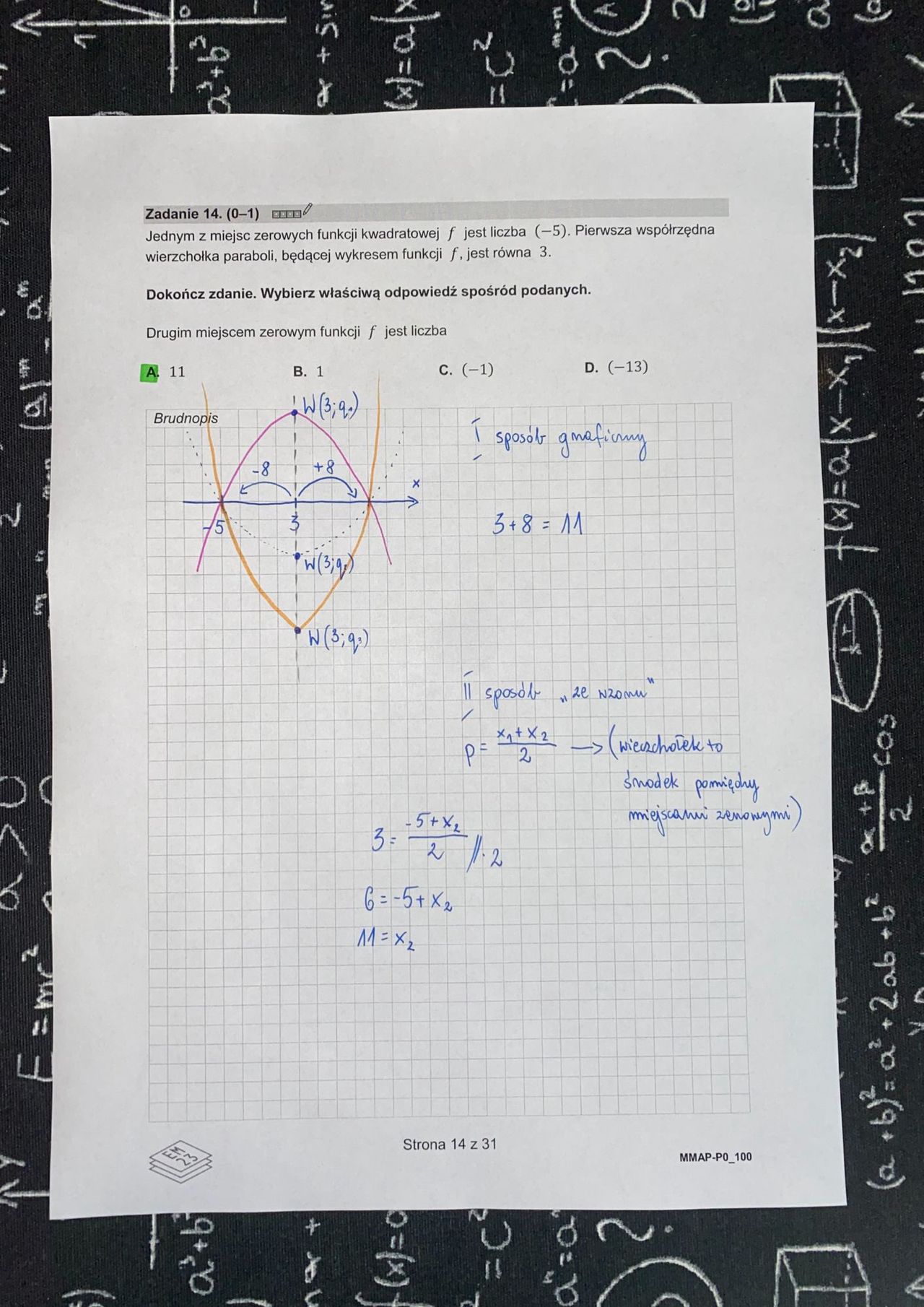 Matura 2023. Odpowiedzi z matematyki