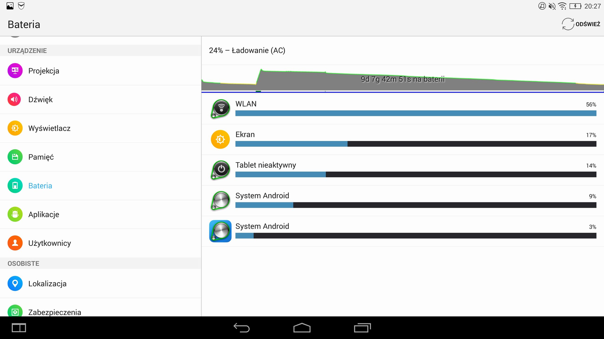 Android czy Windows? Tablet z jakim systemem powinien wybrać student? 16