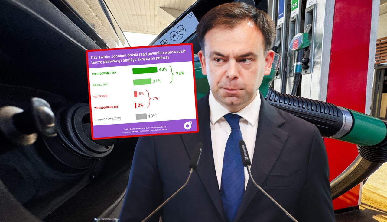 Polacy zapytani o ceny paliw. Nie ma wątpliwości, czego chcą od rządu