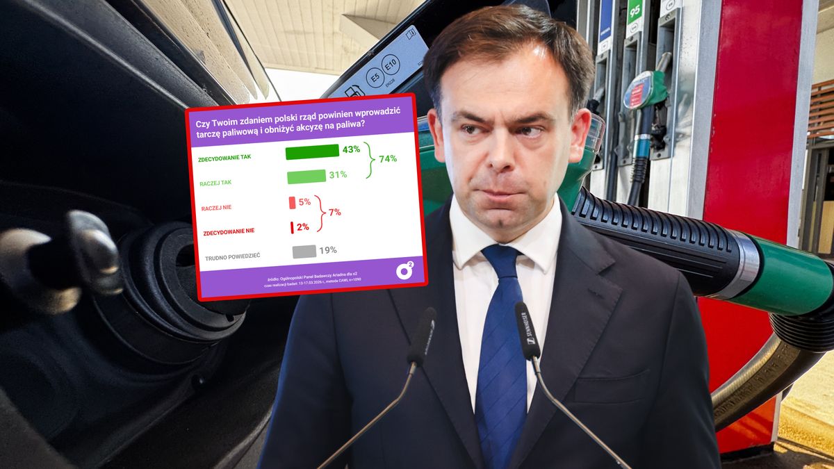 Większość Polaków chce interwencji rządu ws. cen paliw.