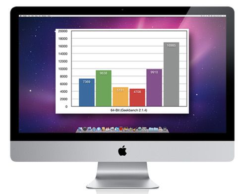 iMac z Core i7 równie szybki, co Mac Pro - pierwsze testy wydajności