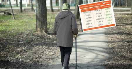 Wszystko jasne. O tyle wzrosną emerytury od marca. Tabela brutto-netto