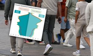GUS publikuje ponurą symulację demograficzną. Tylu Polaków ubędzie do 2060 roku