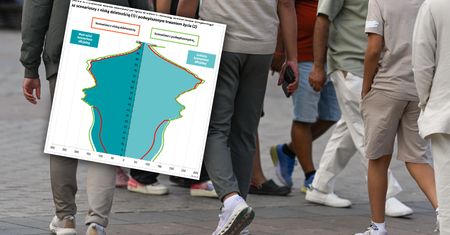 GUS publikuje ponurą symulację demograficzną. Tylu Polaków ubędzie do 2060 roku