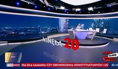TVP Info ma wrócić w piątek. Na razie bez zmiany nazwy