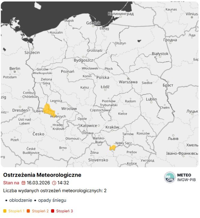 Ostrzeżenia meteorologiczne.