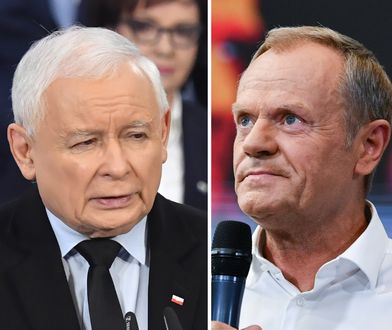 Polacy odpowiadają, kto wygra wybory. Jest sondaż