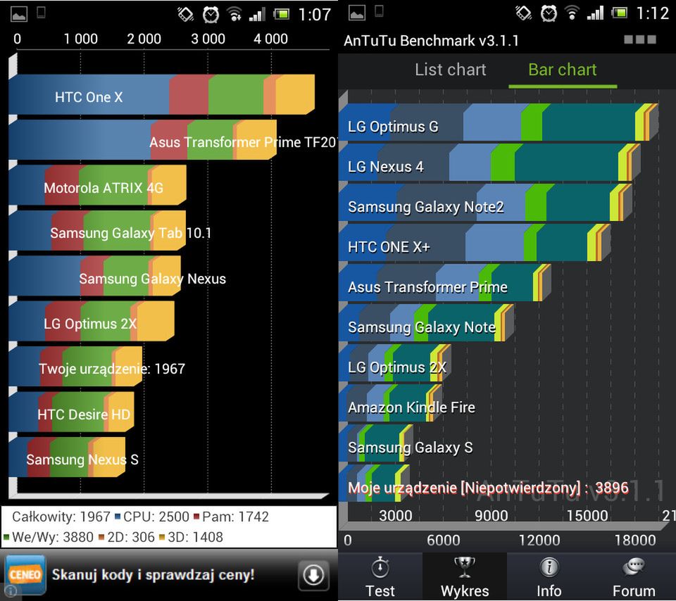 Quadrant i AnTuTu - Xperia J (fot. wł)