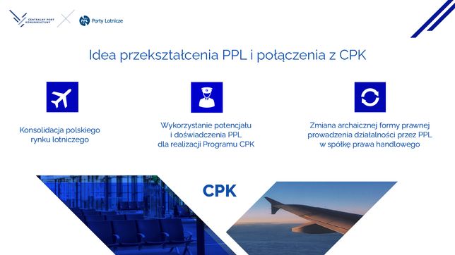 Przekształcenie PPL i połączenie z CPK