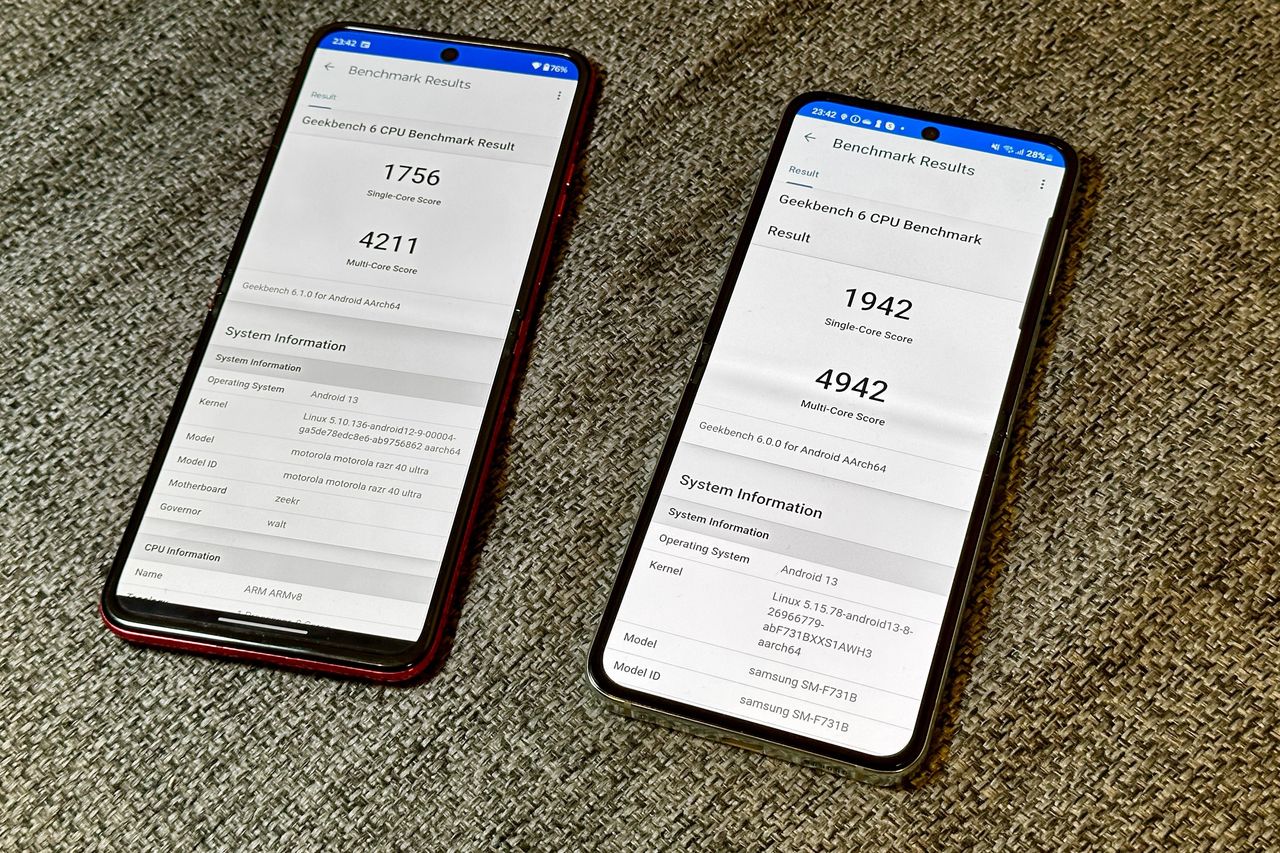 Motorola razr 40 Ultra i Samsung Galaxy Z Flip 5 w Geekbench 6