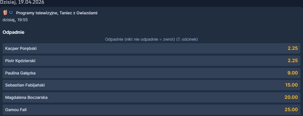 Zakłady bukmacherskie, kto odpadnie z "Tańca z gwiazdami"