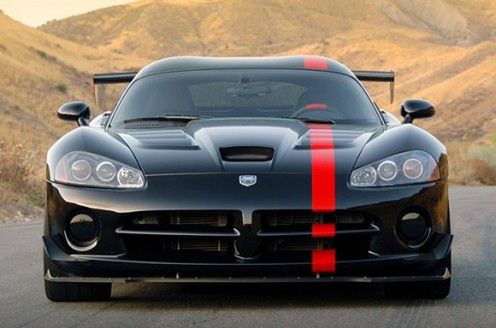 Viper ACR