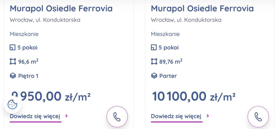 Prezentacja jawnych cen na osiedlu Ferrovia we Wrocławiu