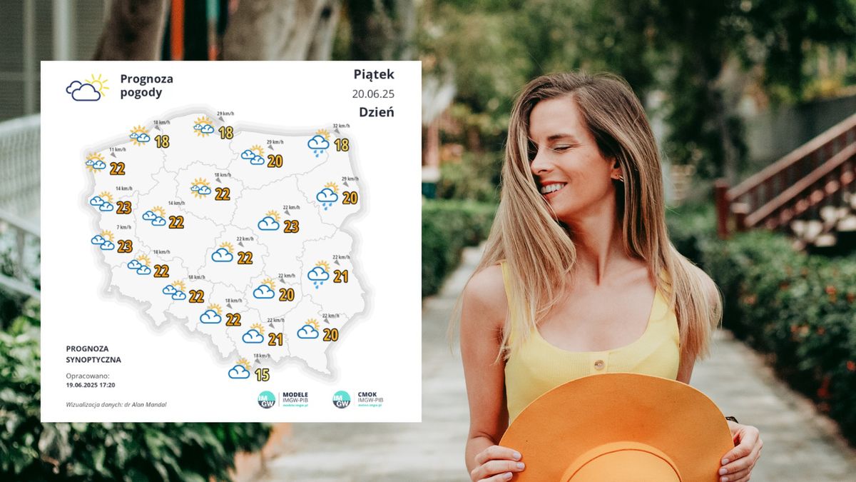 Pogoda na 20 i 21 czerwca