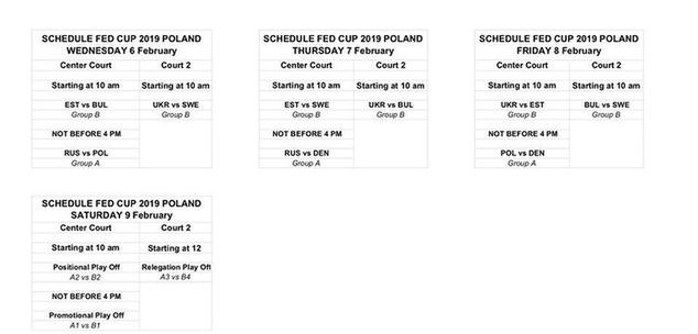 Harmonogram gier Pucharu Federacji w Zielonej Górze