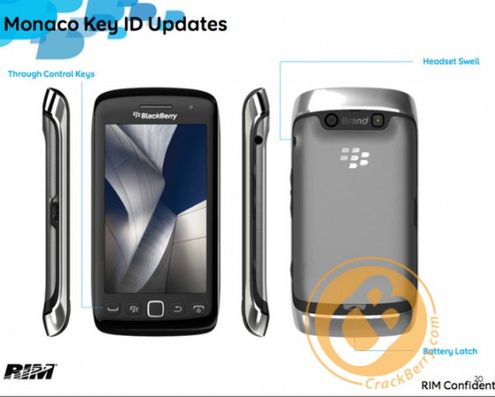 BlackBerry Monaco Touch, Bold Touch i Curve Touch na zdjęciach