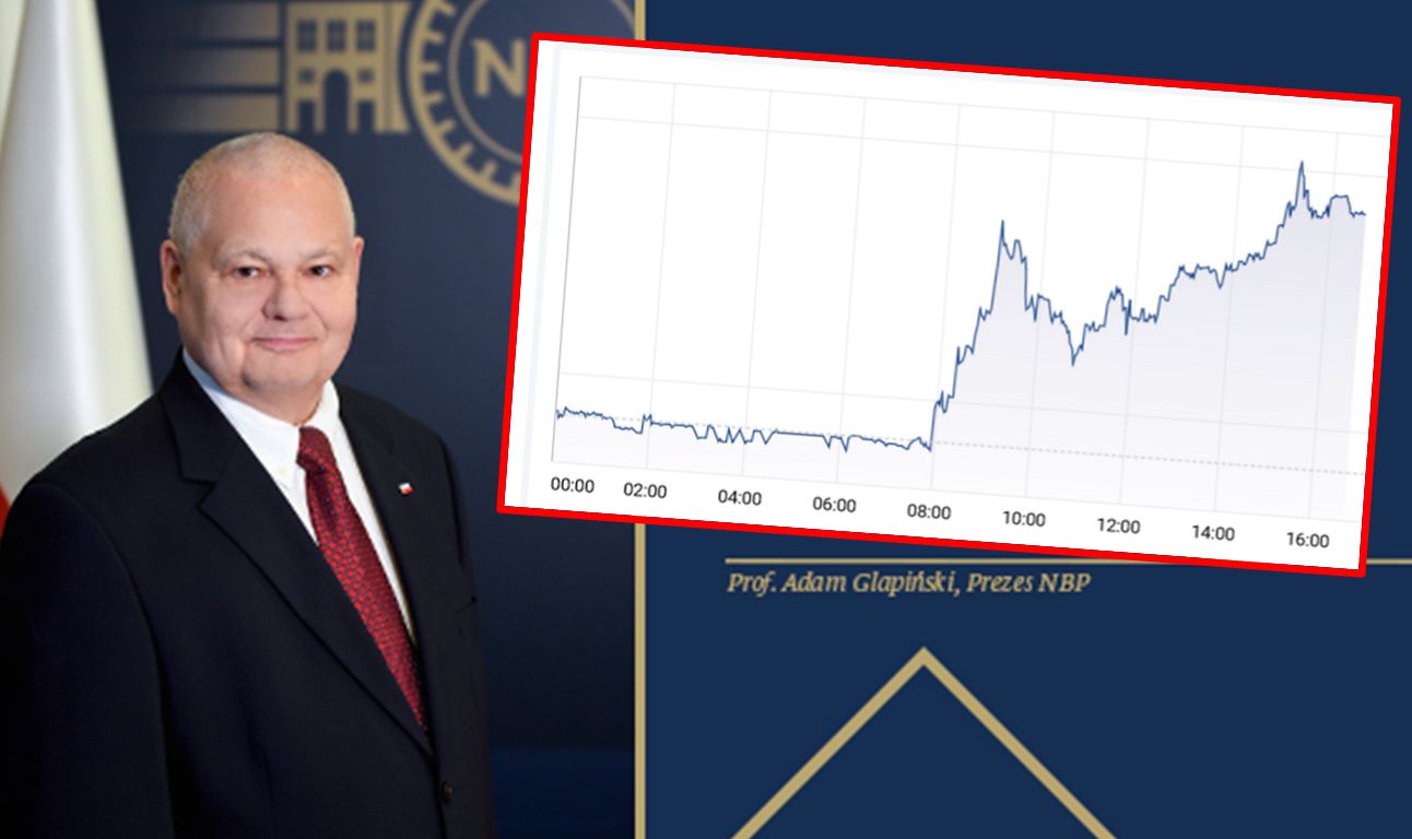 Słowa prezesa NBP Adama Glapińskiego wpłynęły na rynek walut