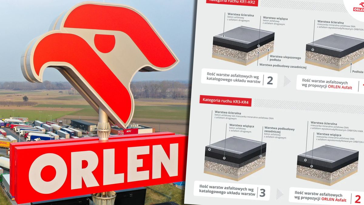 Drogi, które powstaną w ramach projektu Orlen Asfalt, mają być trwałe i relatywnie tanie