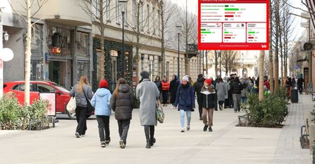 Polska zmierza w dobrym kierunku? Zapytaliśmy Polaków, jest odpowiedź