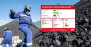 Głębokie podziały ws. transformacji energetycznej. Jest sondaż WP
