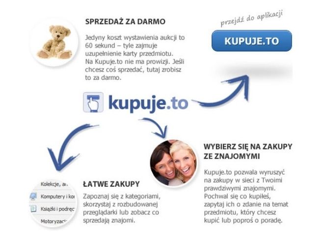 Rusza darmowy serwis aukcyjny kupuje.to - czy aplikacja na Facebooku pokona Allegro?
