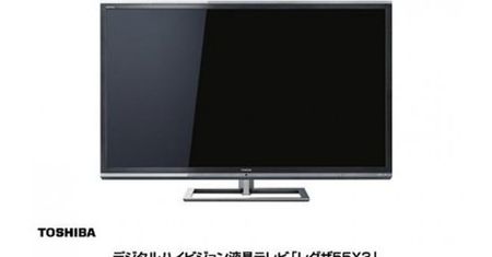 Telewizor 3D bez okularów i z rozdzielczością 3 840 x 2 160 pikseli