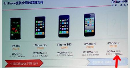 iPhone 5 bez 4G!