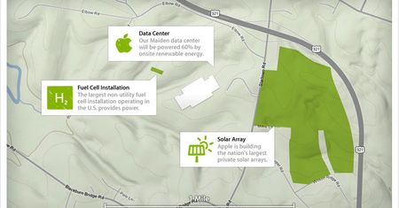 Apple zasili centra danych energią odnawialną