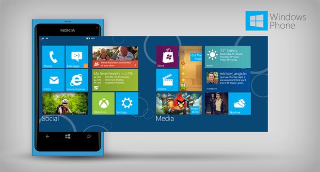 Nokia zapowiada aktualizację dla Lumii z WP7.5