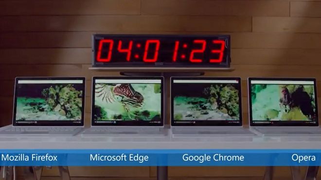 Która przeglądarka najszybciej pożera baterię laptopa? Chrome z najgorszym wynikiem