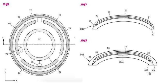 Inteligentne szkła kontaktowe? Samsung ma na to patent