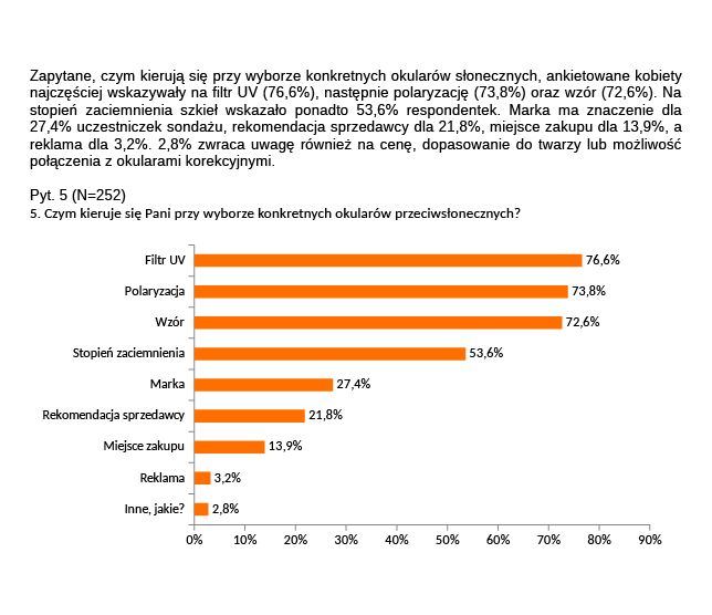 Grafika przedstawiająca odpowiedzi na pytanie: "Czym kieruje się Pani przy wyborze konkretnych okularów przeciwsłonecznych?"