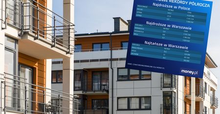 Rynek nieruchomości bije historyczny rekord. Wiemy, gdzie mieszkania są najdroższe