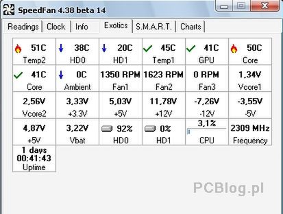 speedfan438beta14