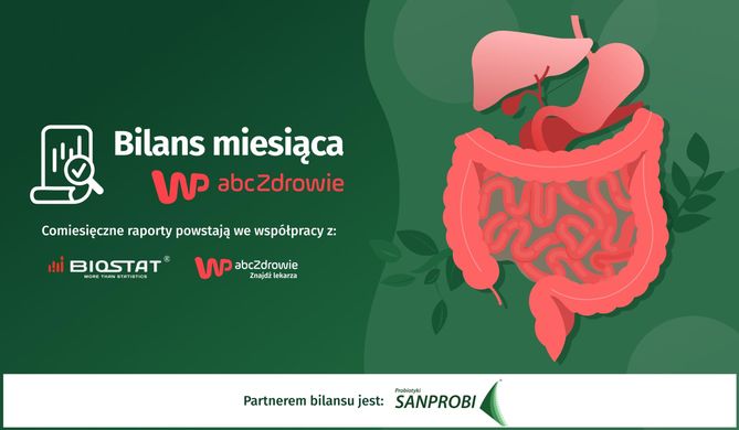 Zdrowie jelit w świadomości Polaków. Badanie Biostat dla WP